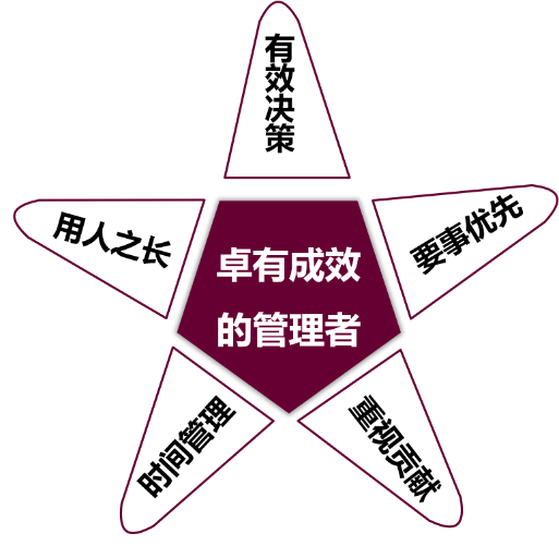 模型1.png
